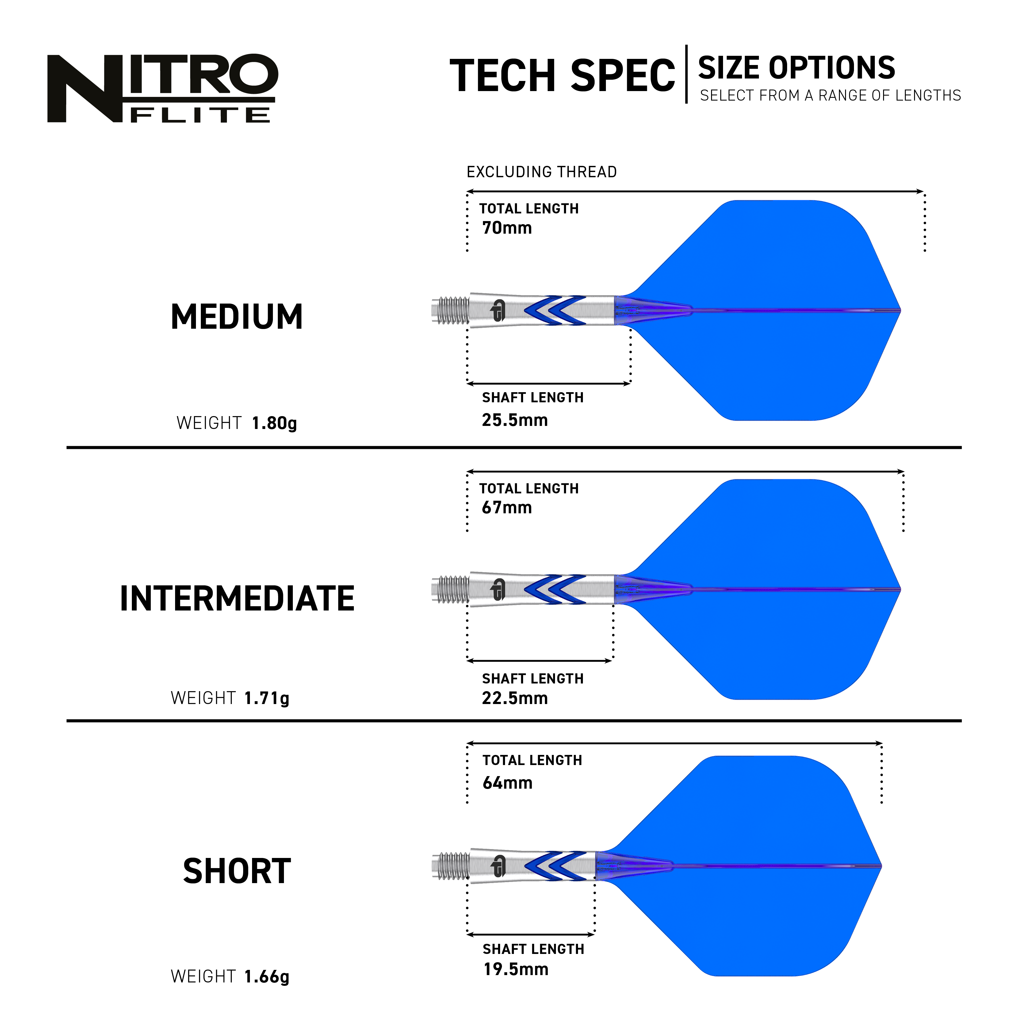 Red Dragon Nitro Flite - Gerwyn Price No2 Flights Das Bild zeigt die Red Dragon Nitro Flite - Gerwyn Price No2 Flights. Es handelt sich um Flügel für Darts mit speziellem Design für Gerwyn Price.