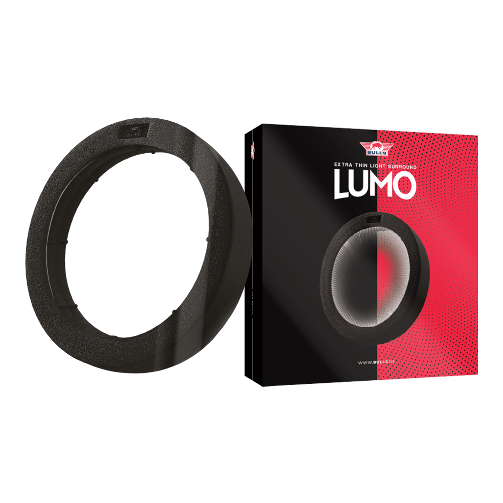 Bulls NL Lumo Light Surround lighting system Das Bild zeigt das Produkt "Bulls NL Lumo Light Surround Beleuchtungssystem". Links ist der Leuchtring selbst zu sehen, rechts die Verpackung mit Produktnamen und Design.