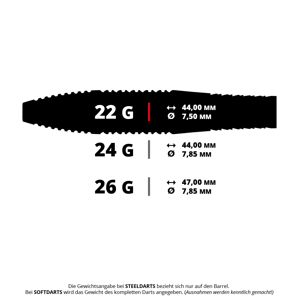 Das Foto präsentiert einen Steeldart mit dem Namen 190613_Target_Bolide_Envy_05_SP_Steeldarts_5_22g. Der Dart wird in einer klaren Aufnahme gezeigt.