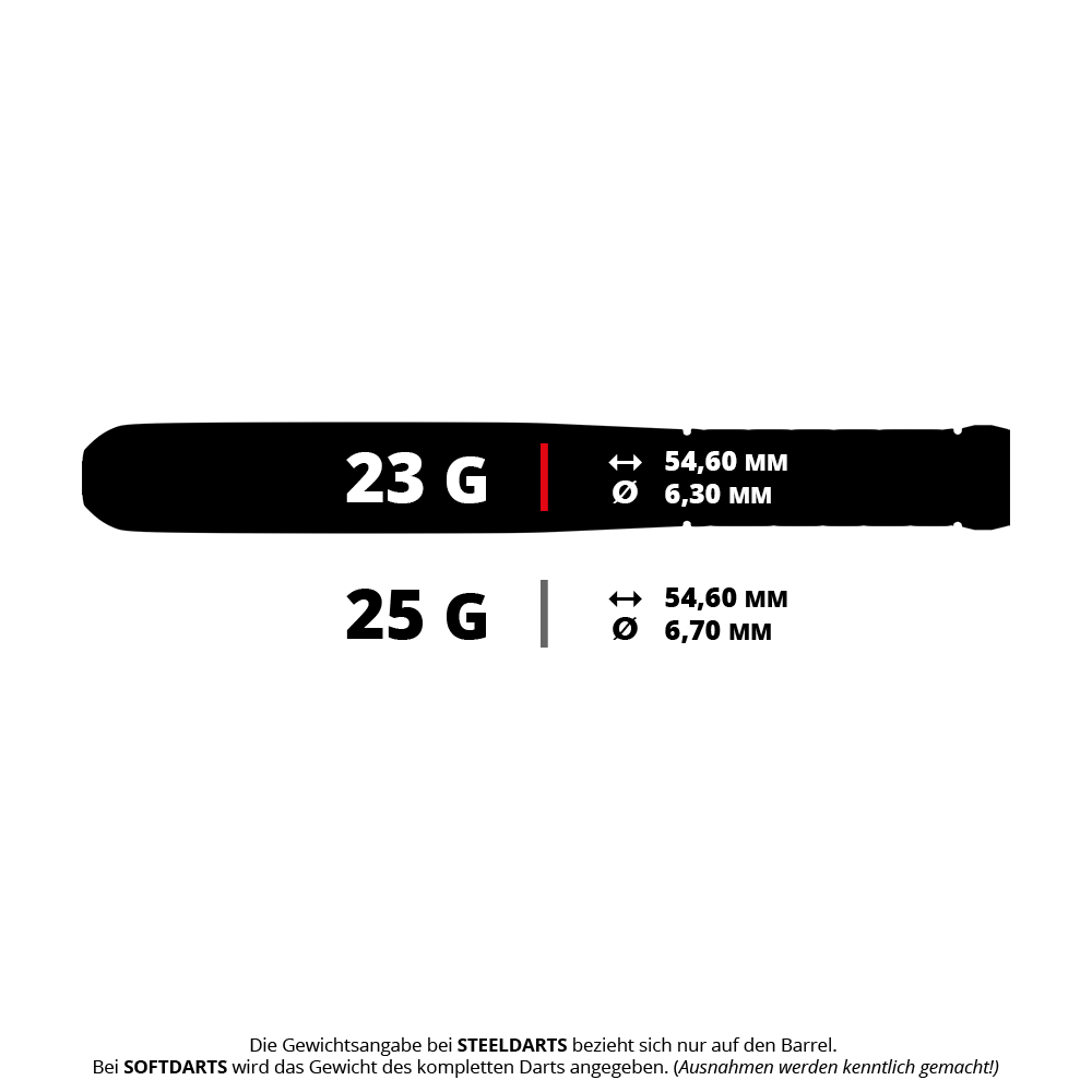 Das Bild zeigt die technischen Daten von Steeldarts mit 23 g und 25 g Gewicht. Die Länge beträgt jeweils 54,60 mm, der Durchmesser 6,30 mm bzw. 6,70 mm.