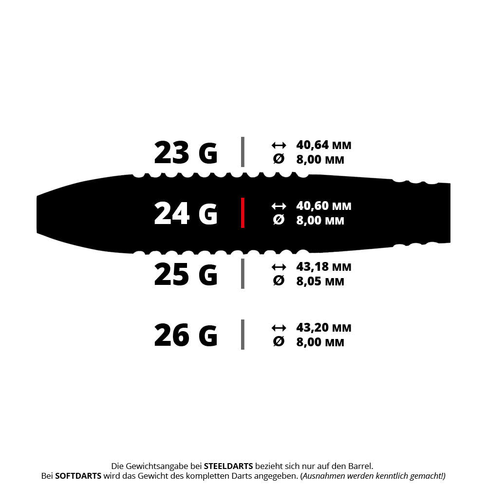 Das Bild zeigt die Winmau Blackout Variante 2 Steeldarts. Diese Darts bestehen aus Tungsten und sind für das Steeldartspiel gedacht.