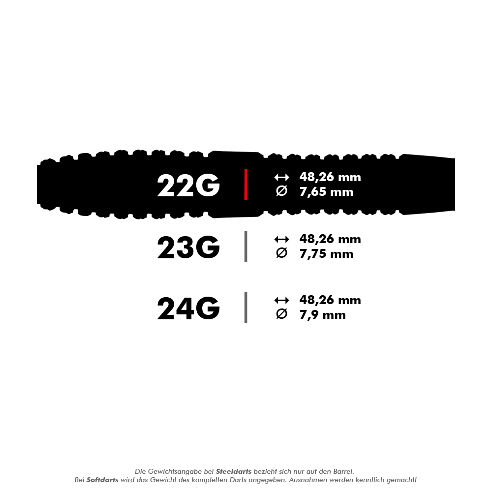Winmau Exion Torpedo Switch Points Steeldarts Dieses Bild stellt ein Produkt namens '1559_Winmau_Exion_Torpedo_Switch_Points_Steeldarts_5_22' dar. Es handelt sich vermutlich um Zubehör für Darts.