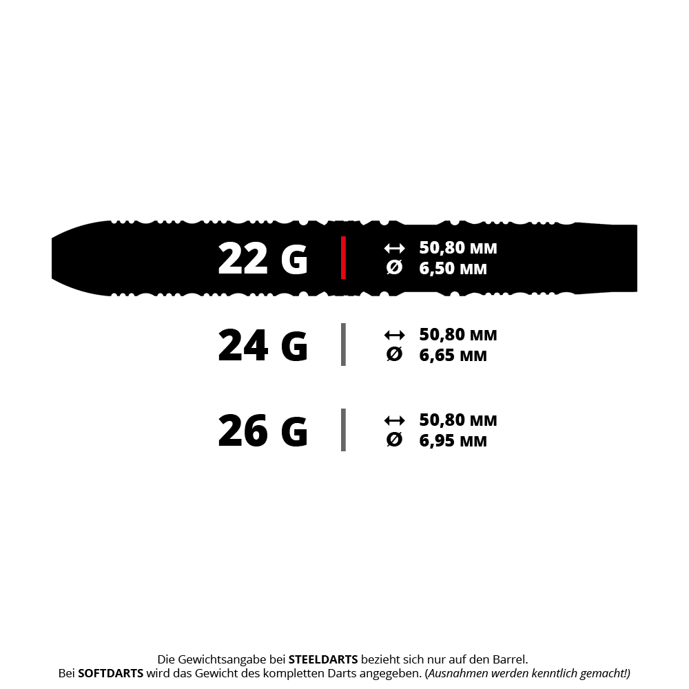 Hier sind die GOAT 8Ball Steeldarts mit 22g zu sehen. Das Bild stellt das Dart-Set von vorne dar.