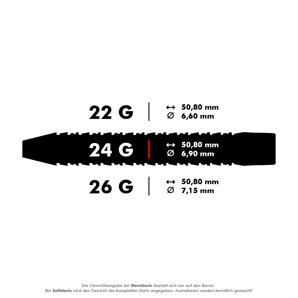 Das Bild zeigt die technischen Daten eines 24-Gramm-Steeldarts. Der Dart ist 50,80 mm lang und hat einen Durchmesser von 6,90 mm.
