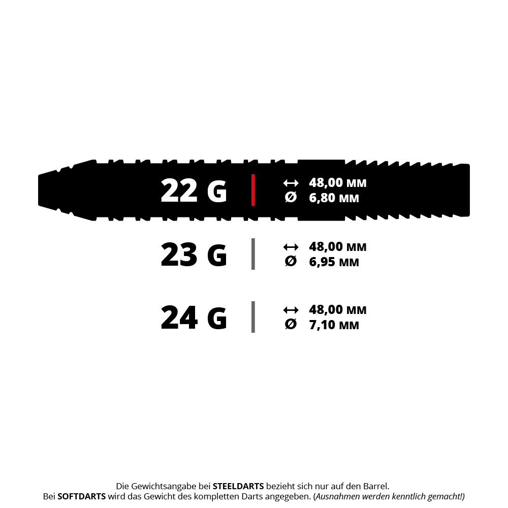 Abgebildet ist ein Steeldartpfeil Target Bolide Envy 02 SP mit einem Gewicht von 22 Gramm. Das Bild zeigt den Dartpfeil im Detail.