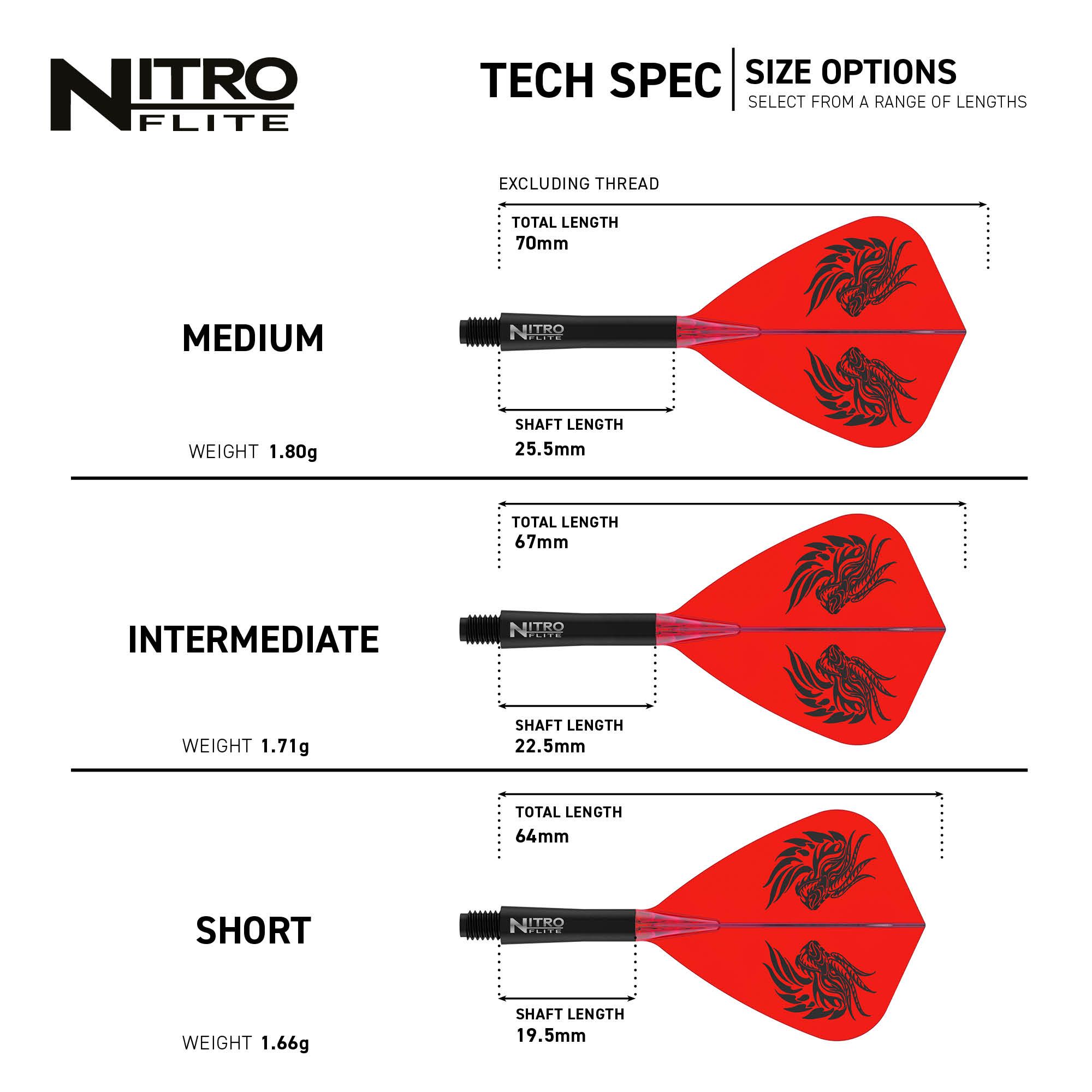 Red Dragon Nitro Flite - Jonny Clayton Kite Flights Hier ist ein Red Dragon Nitro Flite - Jonny Clayton Kite Flight abgebildet. Es handelt sich um ein Darts-Flight mit individueller Gestaltung.