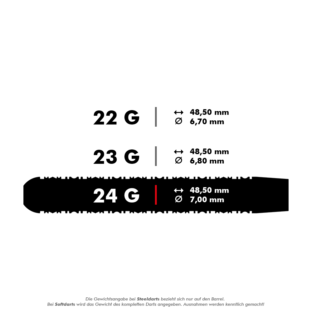 190209_Target_Rob_Cross_Black_Edition_2023_Swiss_Point_Steeldarts_5_24g Das Bild zeigt die technischen Daten eines Steeldarts mit einem Gewicht von 24 Gramm. Der Dart ist 48,50 mm lang und hat einen Durchmesser von 7,00 mm.