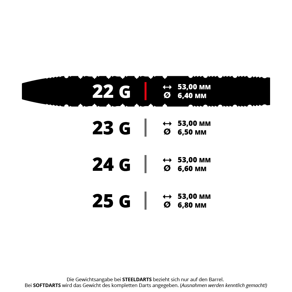 Das Bild zeigt die '190620_Target_Redux_01_SP_Steeldarts_5_22g'. Es handelt sich um Steeldarts mit einem Gewicht von 22 Gramm.