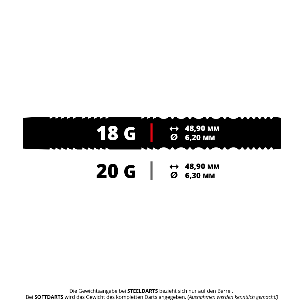 Abgebildet ist ein Softdart Set, vermutlich das Target Hydro 12 Softdarts mit 18g. Es handelt sich um ein Produktbild eines Dartpfeils.