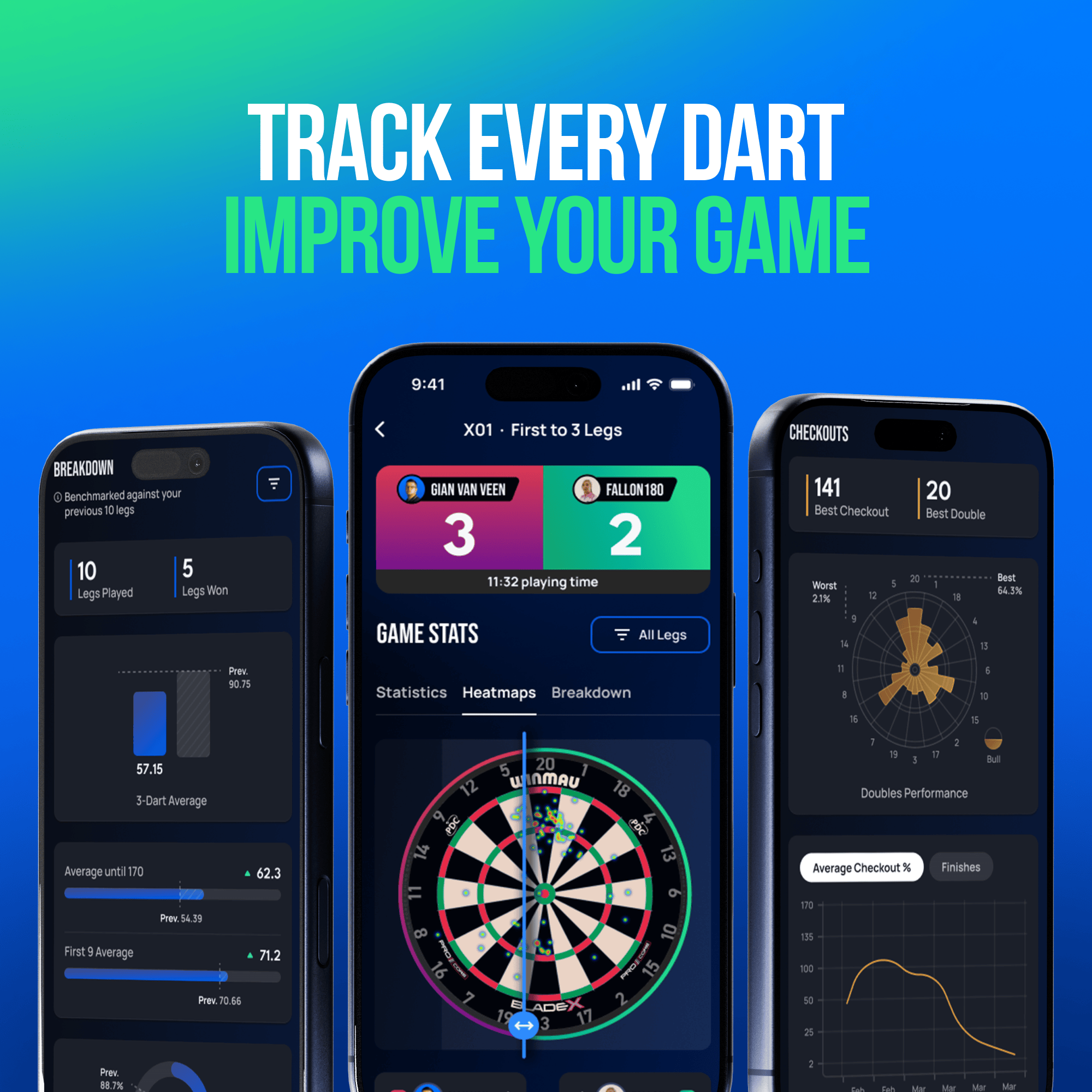 Winmau Autodarts X autoscoring system Zu sehen ist das Winmau Autodarts X Autoscoring-System. Das System erfasst automatisch die Punkte beim Darts spielen.