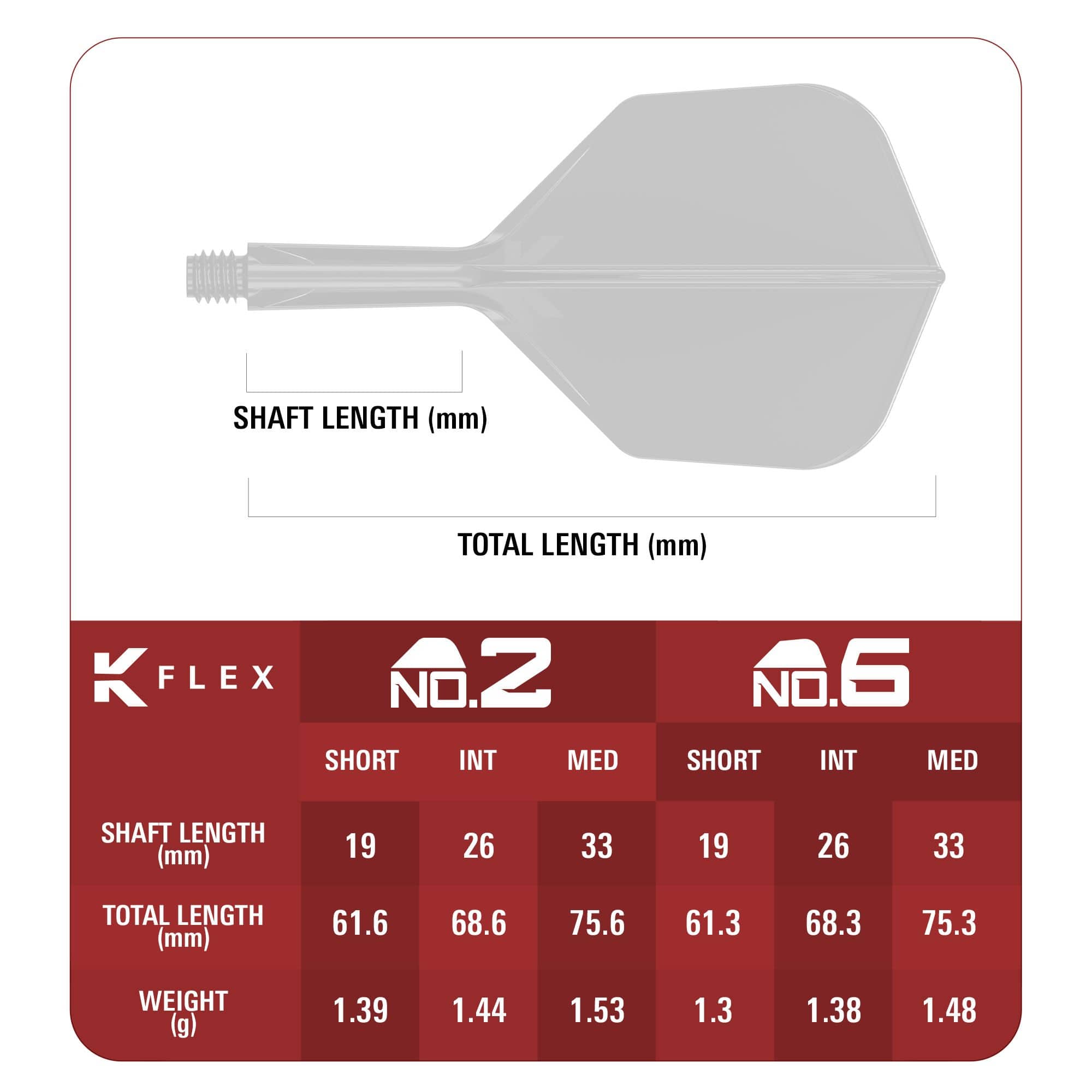 Target Japan K-Flex Endeavor No6 Flights Abgebildet ist ein Produkt mit dem Namen 410316_Target_Japan_K-Flex_Endeavour_No6_Flights_T3. Vermutlich ist dies ein Dart-Flight.