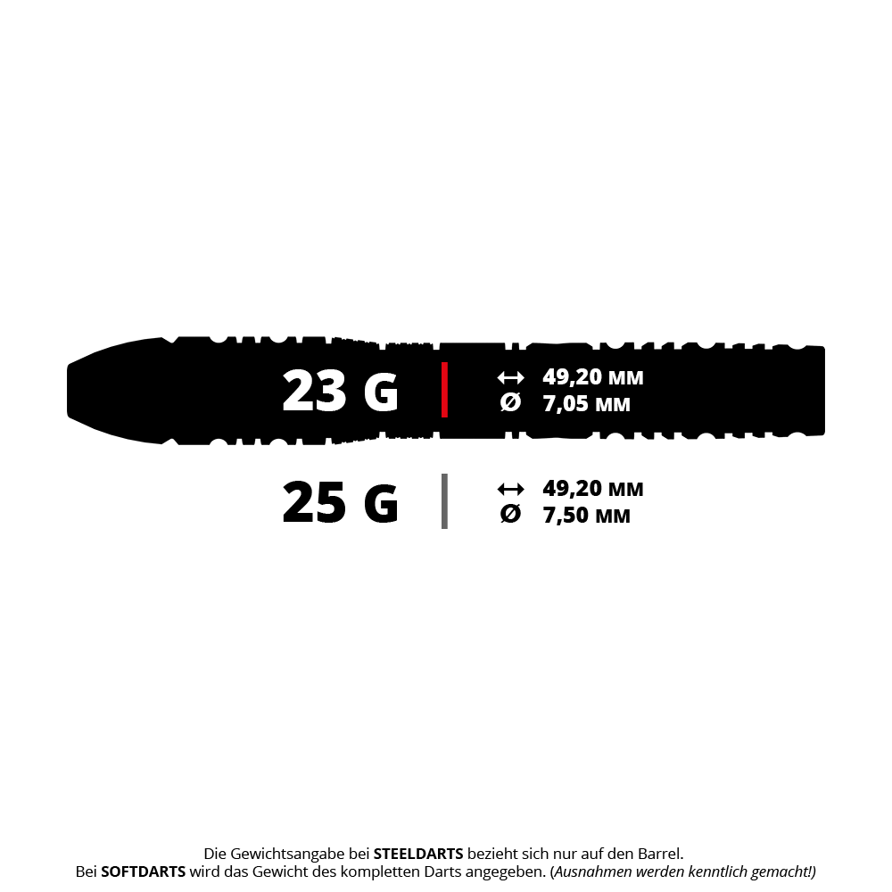 Das Bild zeigt die Maße und Gewichtsangaben von Steeldarts mit 23 g und 25 g. Die Länge beträgt jeweils 49,20 mm, der Durchmesser beträgt 7,05 mm bei 23 g und 7,50 mm bei 25 g.