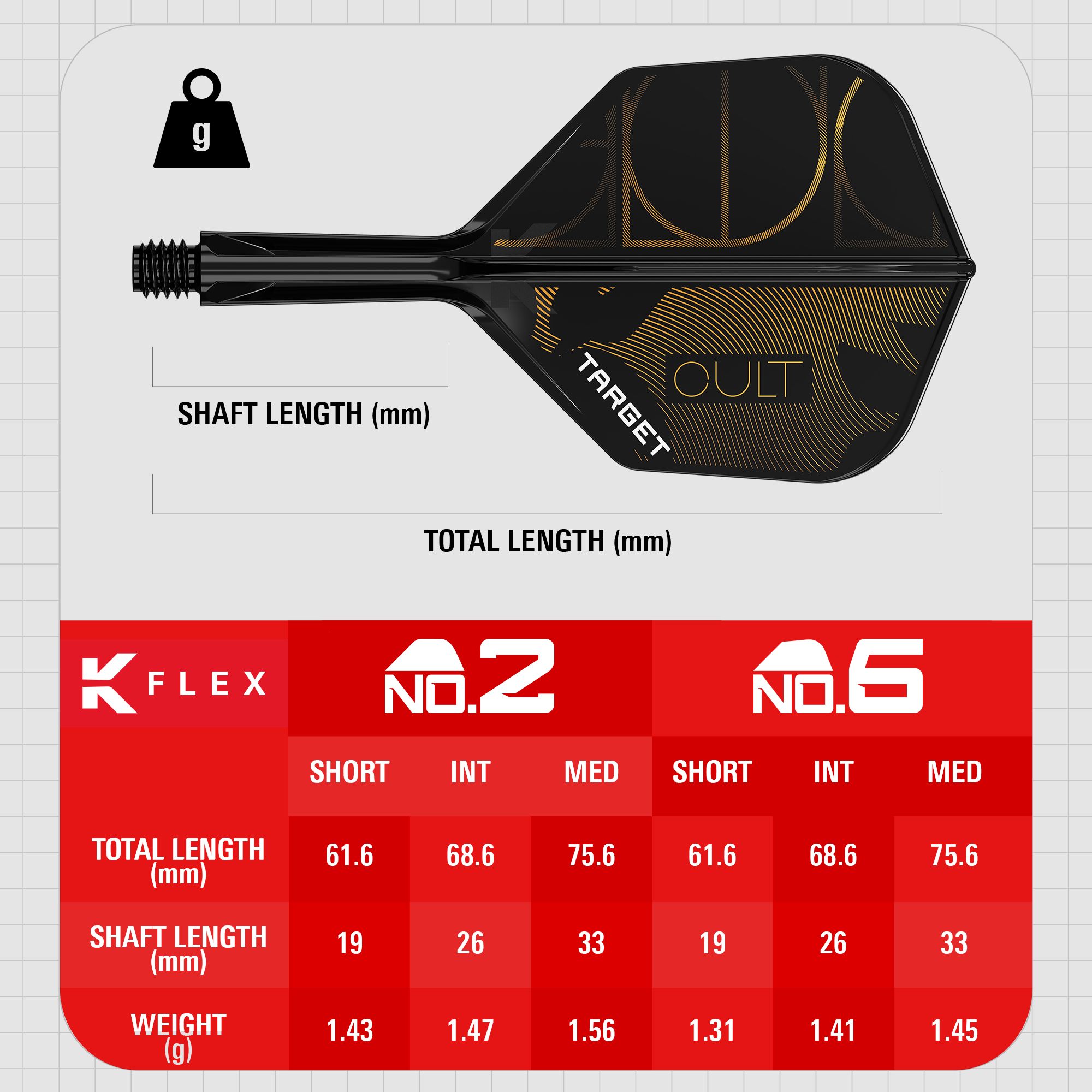 Das Bild zeigt das Target K-Flex Cult No6 Flight-Shaft-System. Dieses Produkt ist ein spezielles Flight-Shaft-System für Darts.