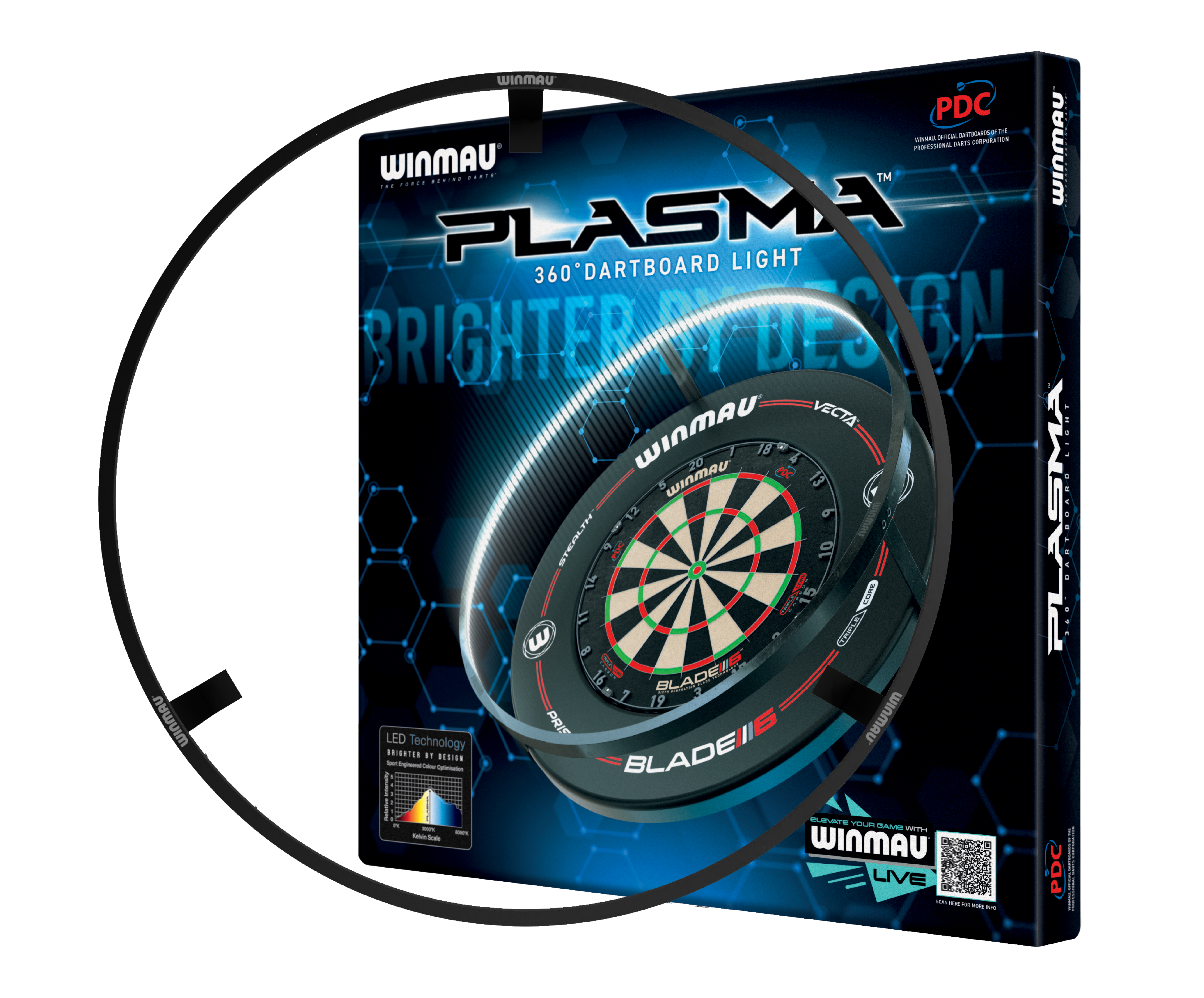 BUNDLE Winmau Plasma LED lighting and surround Das Bild zeigt das Produkt "Winmau Plasma LED Beleuchtung und Surround Bundle" in seiner Verpackung. Es enthält eine LED-Beleuchtung für ein Dartboard sowie einen Schutzring.