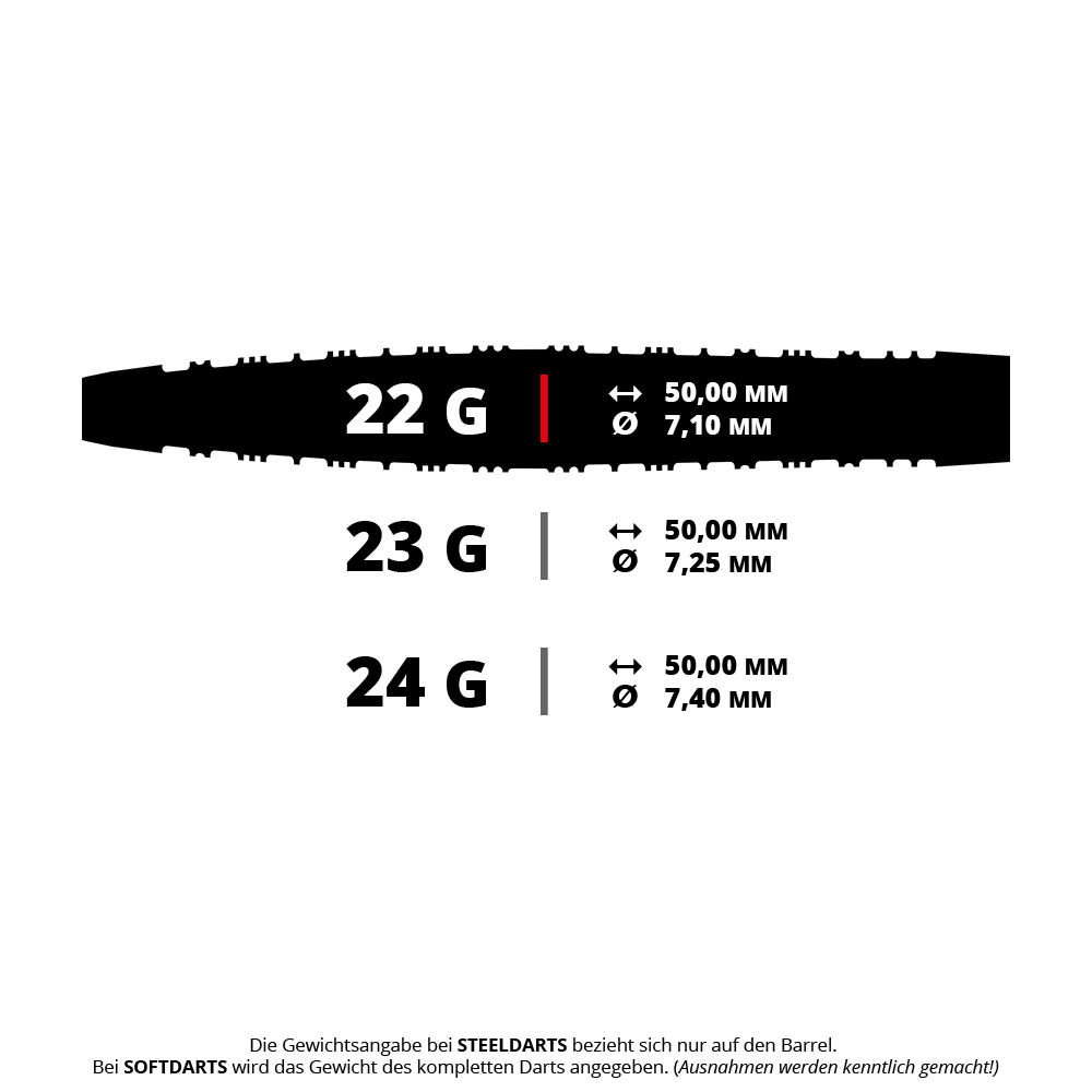 Auf dem Bild sind Harrows Supergrip Torpedo QP Steeldarts mit einem Gewicht von 22 g zu sehen. Der Dart liegt detailliert und deutlich erkennbar auf weißem Hintergrund.