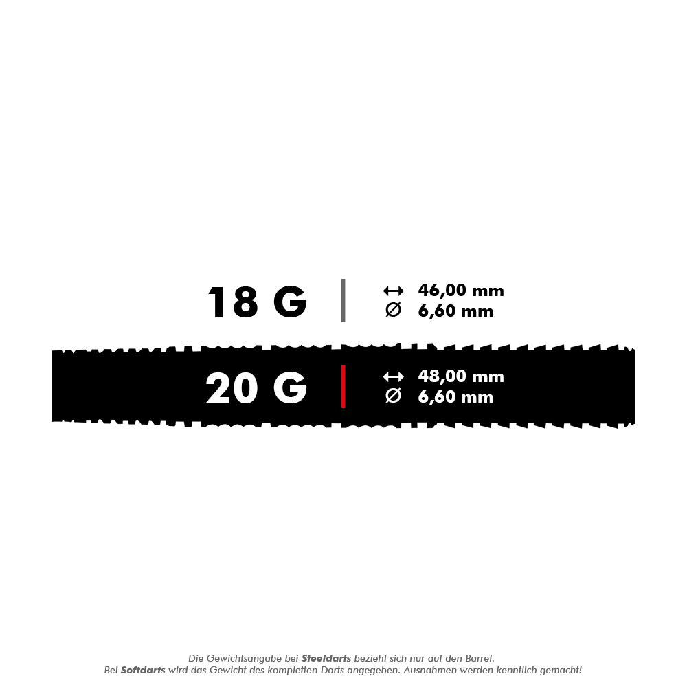 66760_Shot_Devon_Petersen_The_Courage_Softdarts_5_20g Das Bild zeigt die Produktinformationen zu den "Shot Devon Petersen The Courage Softdarts". Die Darts wiegen 20 Gramm, sind 48,00 mm lang und haben einen Durchmesser von 6,60 mm.