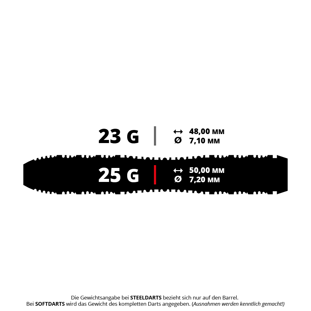 Das Bild zeigt das Produkt 43280 Shot AI Scorpula Steeldarts 5 25g. Es ist ein Steeldart mit einem Gewicht von 25 Gramm.