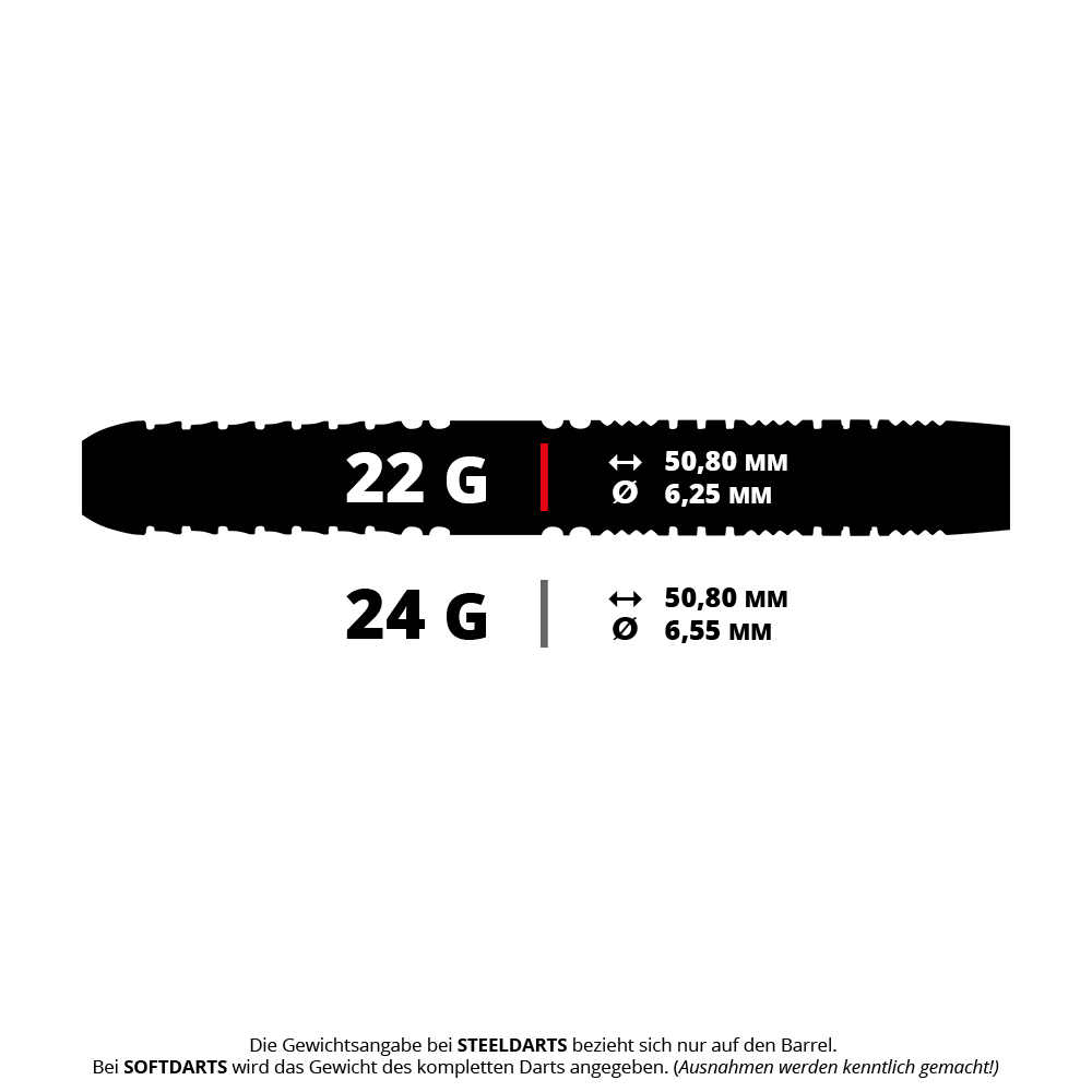 Das Bild zeigt Steeldarts mit dem Namen 'Recon Parallel' von Red Dragon. Die Darts wiegen 22 Gramm.