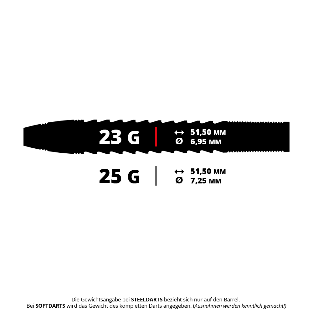 Das Bild zeigt 'BT0140 Bullet Hydra Steeldarts 5 23g'. Es handelt sich um einen klassischen Steeldart.