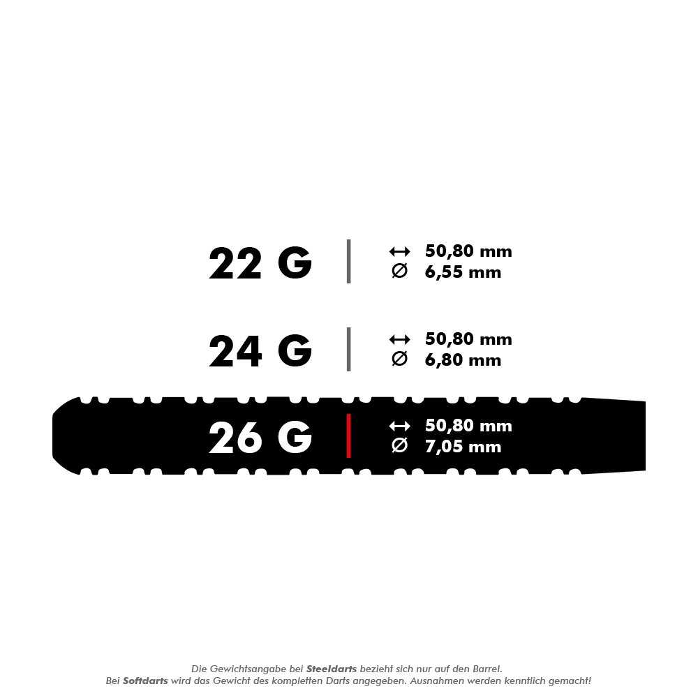 Das Bild zeigt drei verschiedene Gewichte für Steeldarts: 22 g, 24 g und 26 g. Für alle drei Varianten beträgt die Länge 50,80 mm, während der Durchmesser je nach Gewicht variiert.