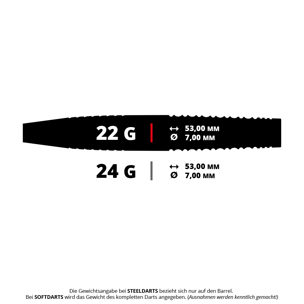 Das Bild zeigt ein Set Steeldarts mit der Bezeichnung 14247 Bulls Danny Jansen G2, 22g. Die Darts sind hochwertig verarbeitet und ideal für professionelle Dartspieler.