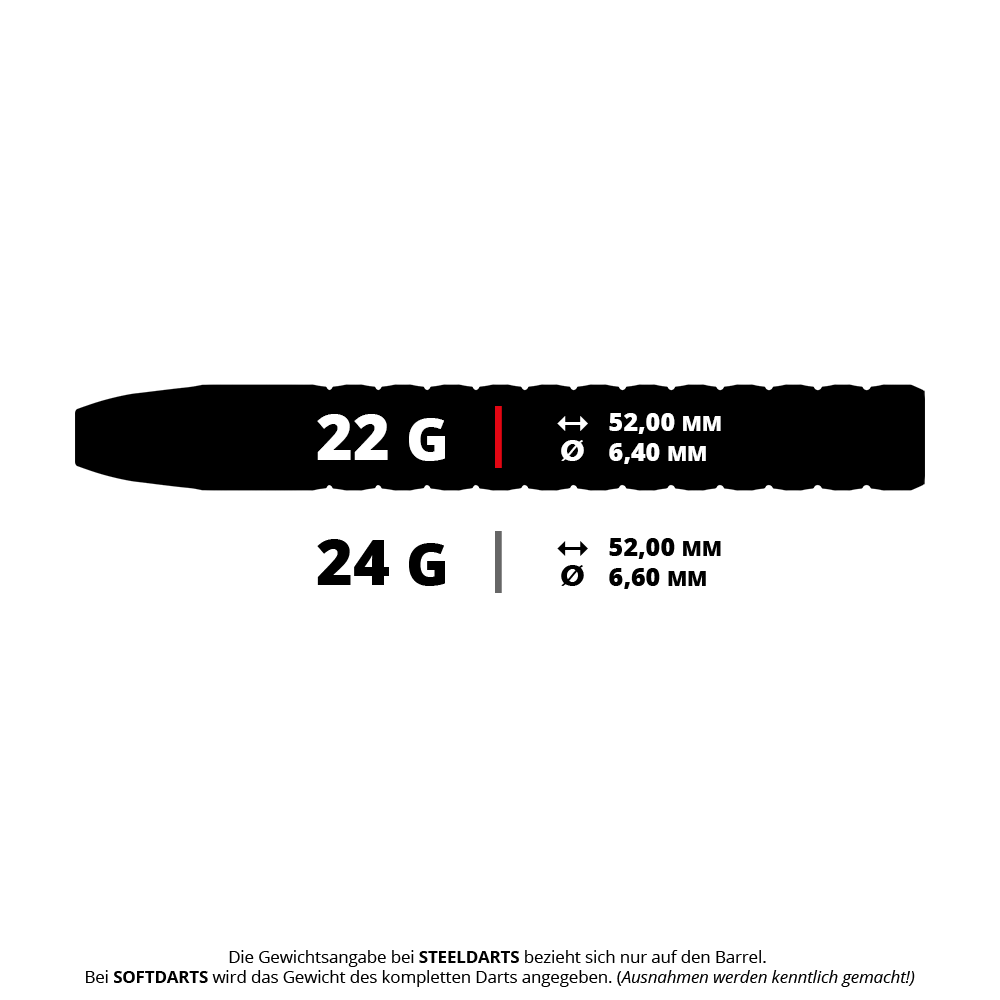 Das Bild zeigt die Spezifikationen für Steeldarts mit 22 g und 24 g Gewicht. Beide Darts sind 52,00 mm lang, wobei der 22 g Dart einen Durchmesser von 6,40 mm und der 24 g Dart einen Durchmesser von 6,60 mm hat.