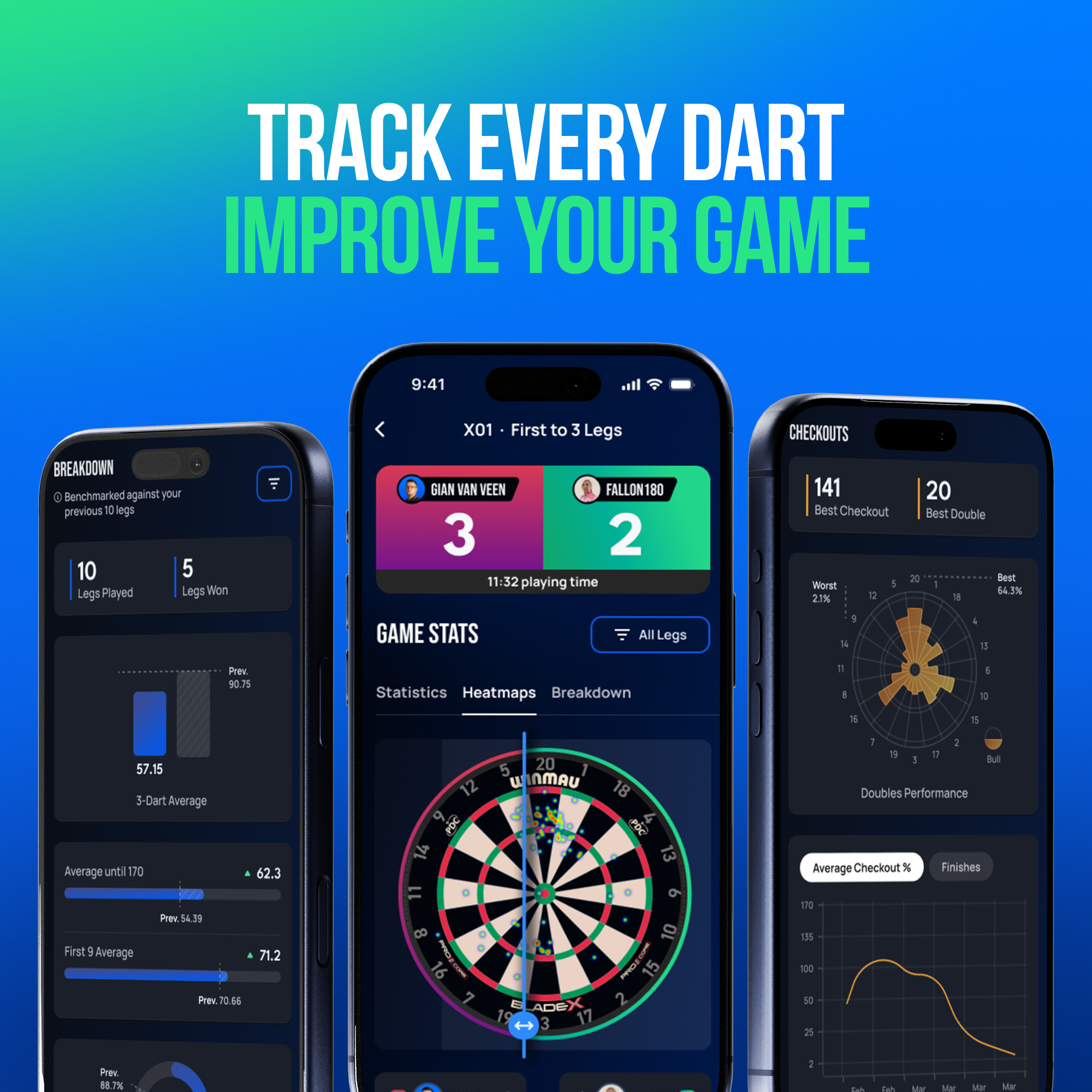 Winmau Device Stand &amp; 12 Months Membership Bundle
