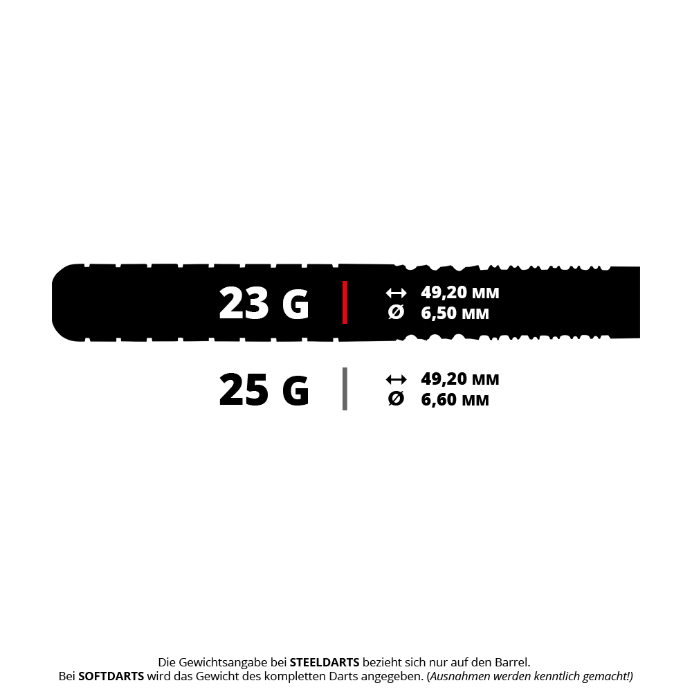 Das Bild zeigt die Spezifikationen von Steeldarts in 23 Gramm und 25 Gramm Ausführung. Beide Varianten haben eine Länge von 49,20 mm, aber unterschiedliche Durchmesser von 6,50 mm bzw. 6,60 mm.