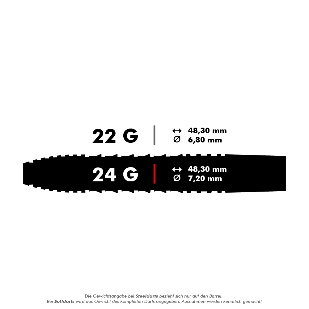 Das Bild zeigt die Spezifikationen für Steeldarts mit 22 Gramm und 24 Gramm Gewicht. Die Darts sind jeweils 48,30 mm lang und haben Durchmesser von 6,80 mm bzw. 7,20 mm.