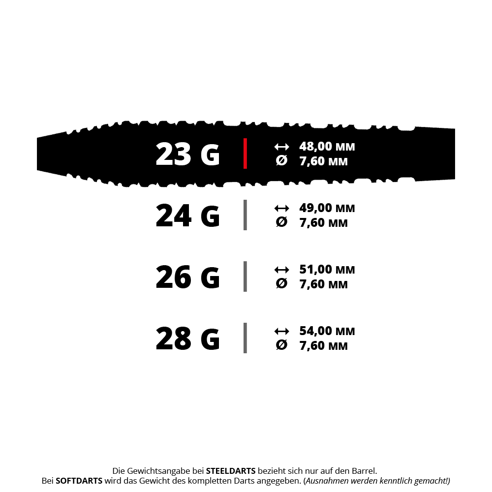 Dieses Bild zeigt einen Shot Alchemy Runstel Steeldart mit einem Gewicht von 23 Gramm. Es ist ein professioneller Dartpfeil für Steeldart-Spieler.