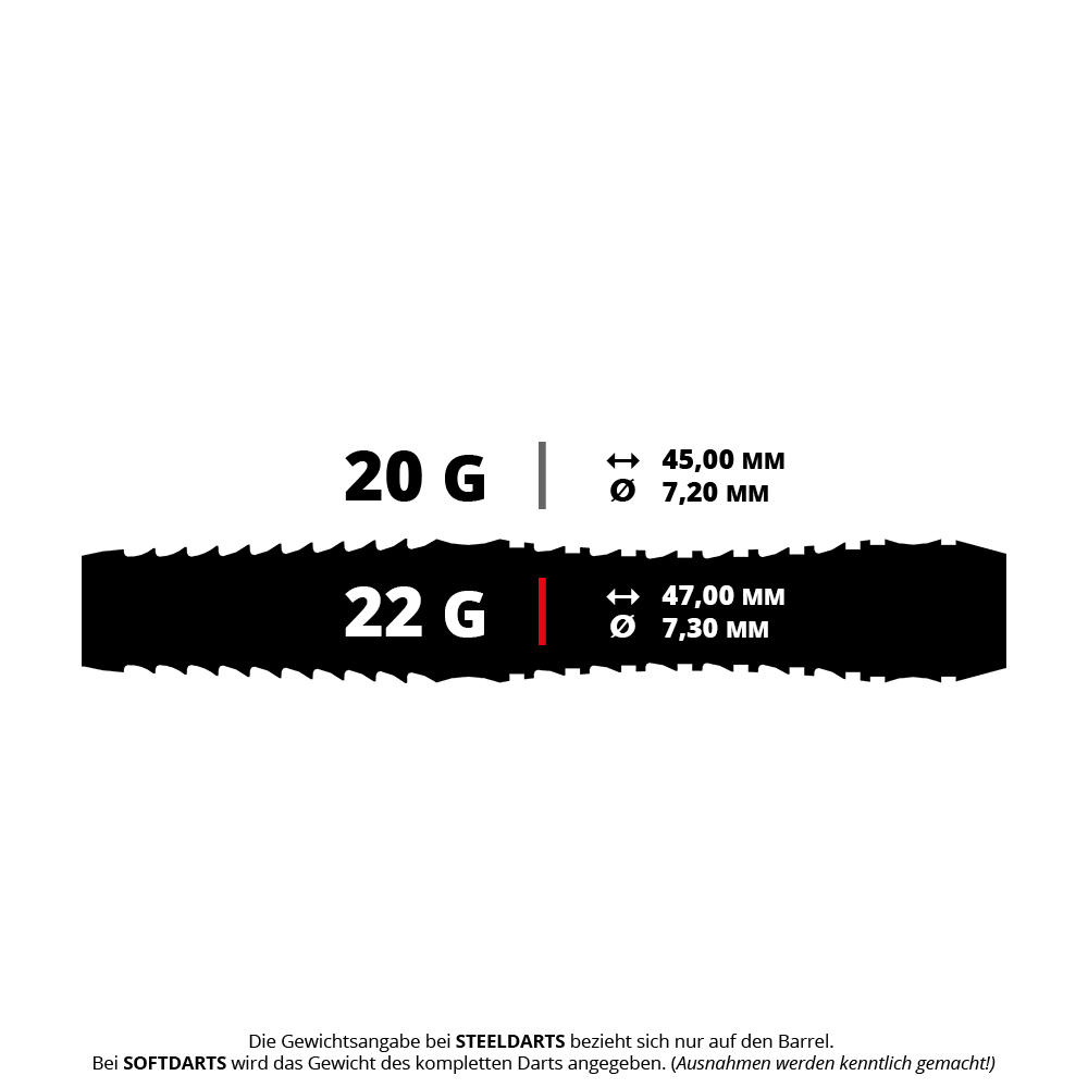 Hier sieht man einen Softdart aus der Shot Tribal Weapon Toki Serie mit einem Gewicht von 22 Gramm. Der Dartpfeil eignet sich besonders gut für technische Würfe.