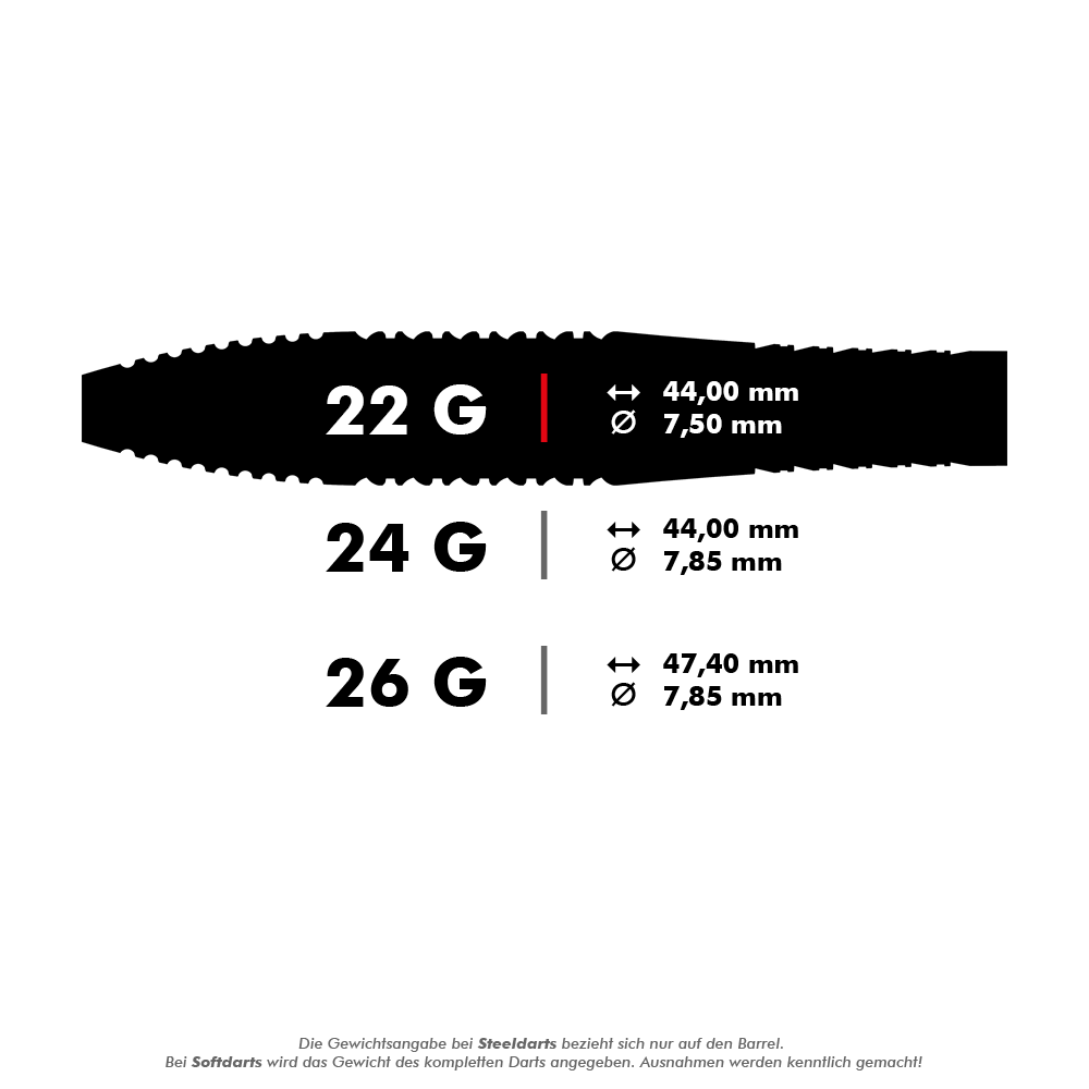 Target Bolide Void 05 Swiss Point steel darts Dieses Bild zeigt die technischen Spezifikationen von drei verschiedenen Steeldarts mit 22 g, 24 g und 26 g Gewicht. Die Maße wie Länge und Durchmesser der Barrel werden jeweils angegeben.