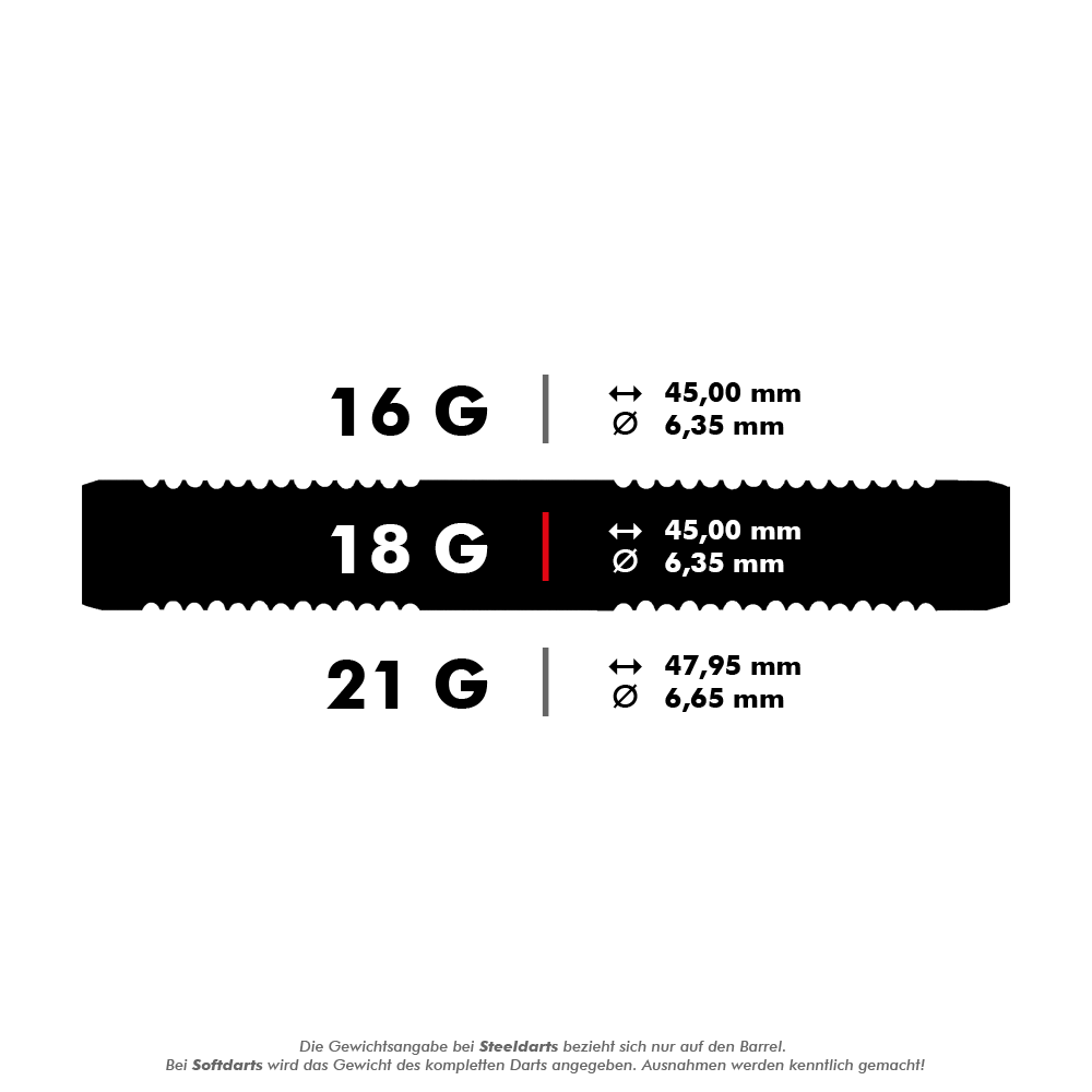 200240-Target-Phil-Taylor-Power-8Zero-Softdarts-5-18g Das Bild zeigt Produktangaben zu den Target Phil Taylor Power 8zero Softdarts. Die Darts wiegen 18 Gramm, sind 45,00 mm lang und haben einen Durchmesser von 6,35 mm.
