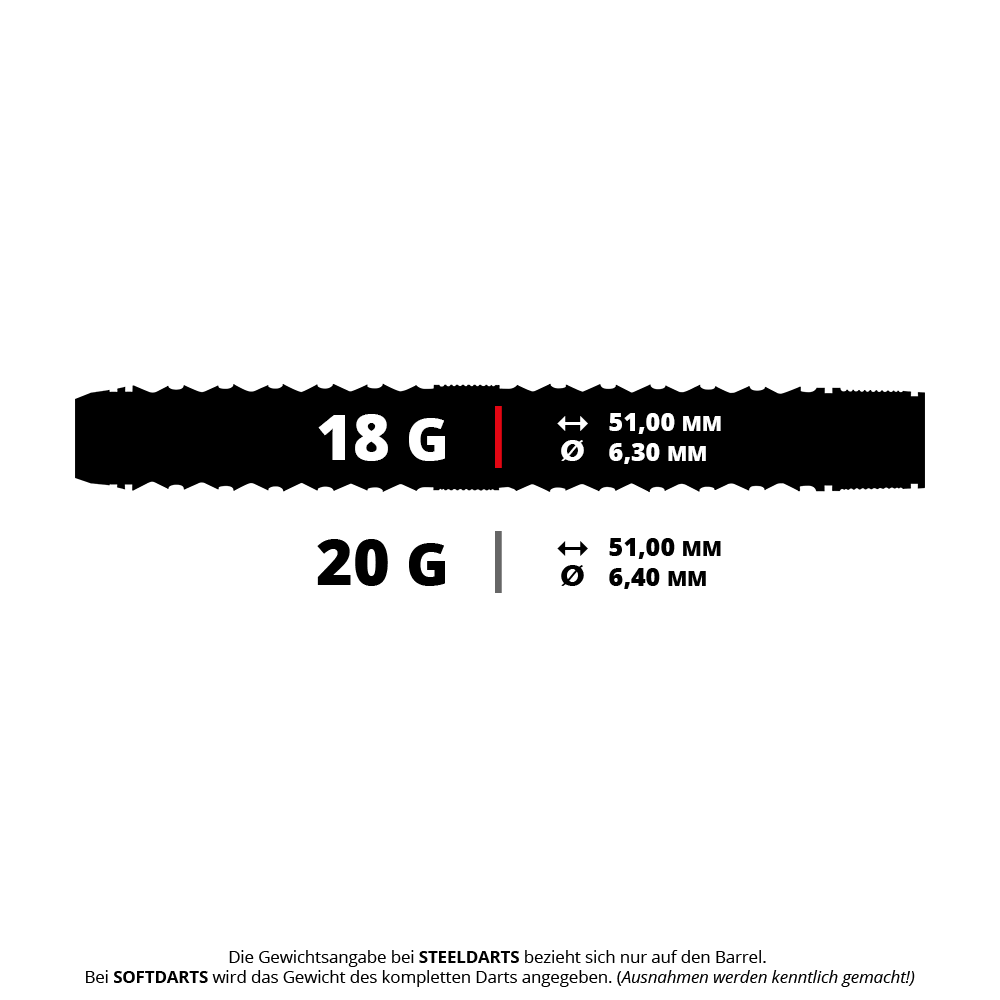 Abgebildet ist ein Harrows Wolfram Trinity Softdart mit 18g. Der Dartpfeil ist detailliert zu erkennen.