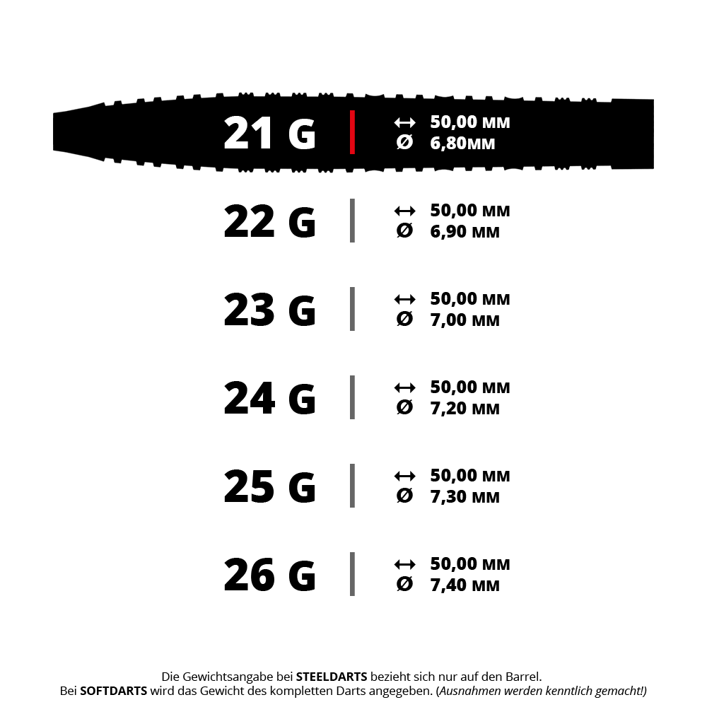 Harrows NX90 Black Edition Tapered Quick Point Steel Darts