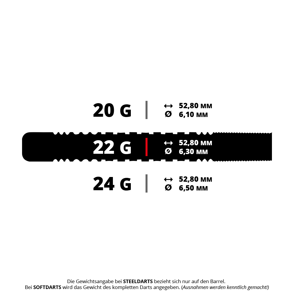 Das ist ein Bild von Unicorn Wriath James Wade Steeldarts in der 22g Variante. Die Dartpfeile sind detailliert dargestellt.