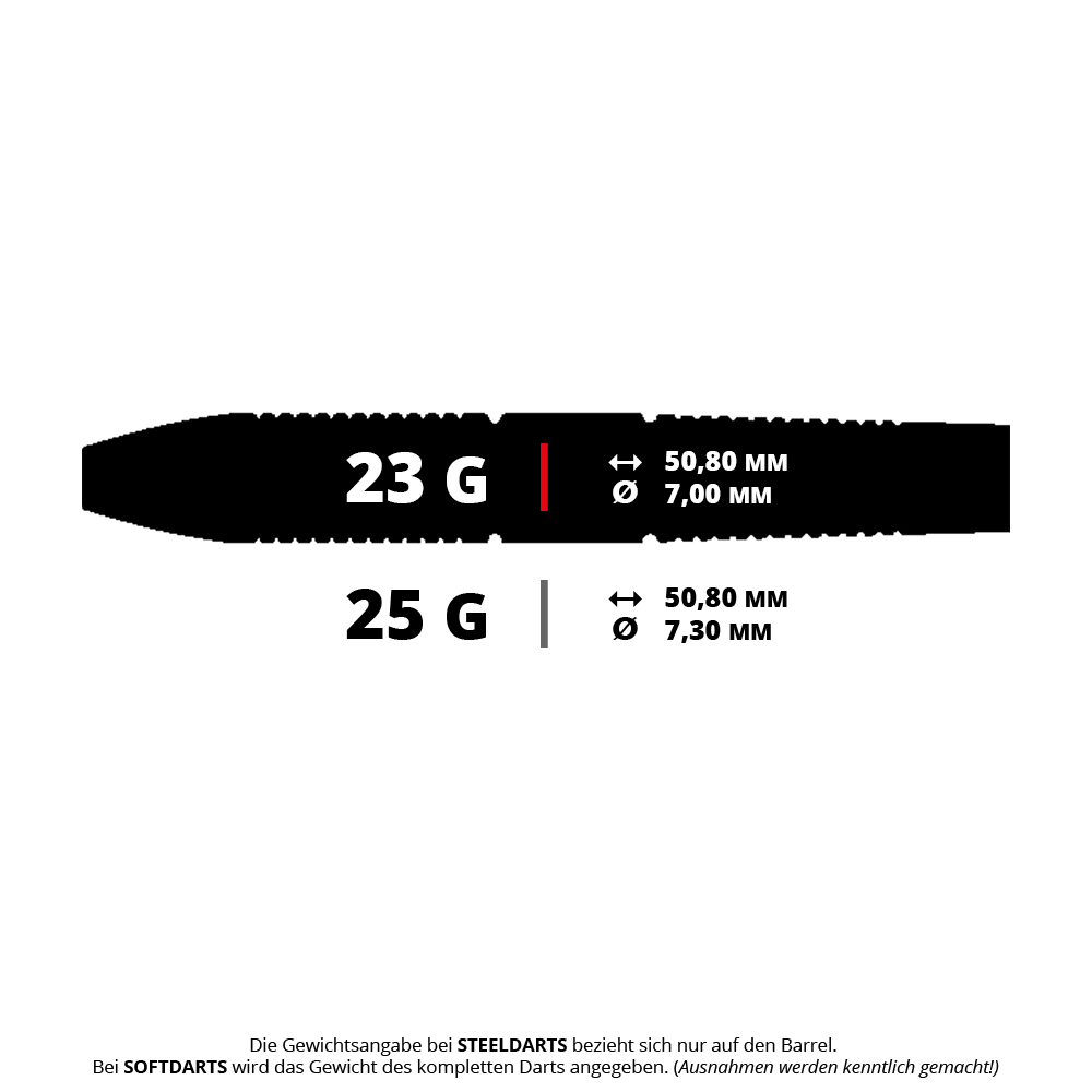 Gezeigt wird ein Steeldart-Set namens GD7000340_GOAT_Reload_Steeldarts_5_23g. Die Darts wiegen 23 Gramm und könnten ein Reload-Design haben.