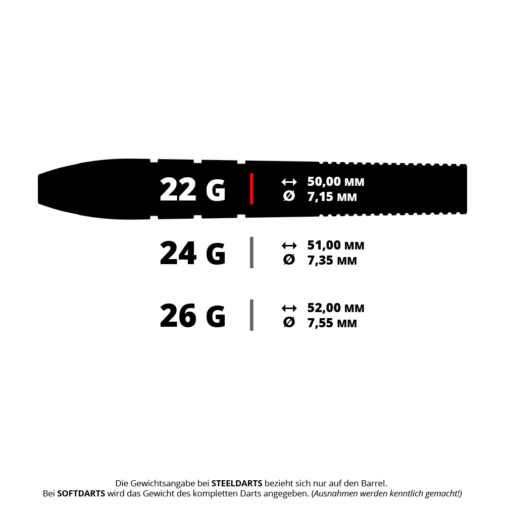 Das Bild zeigt die Maße und Gewichte von Steeldarts der Marke Target Nathan Aspinall. Es werden drei Varianten dargestellt: 22 g (50,00 mm, 7,15 mm), 24 g (51,00 mm, 7,35 mm) und 26 g (52,00 mm, 7,55 mm).
