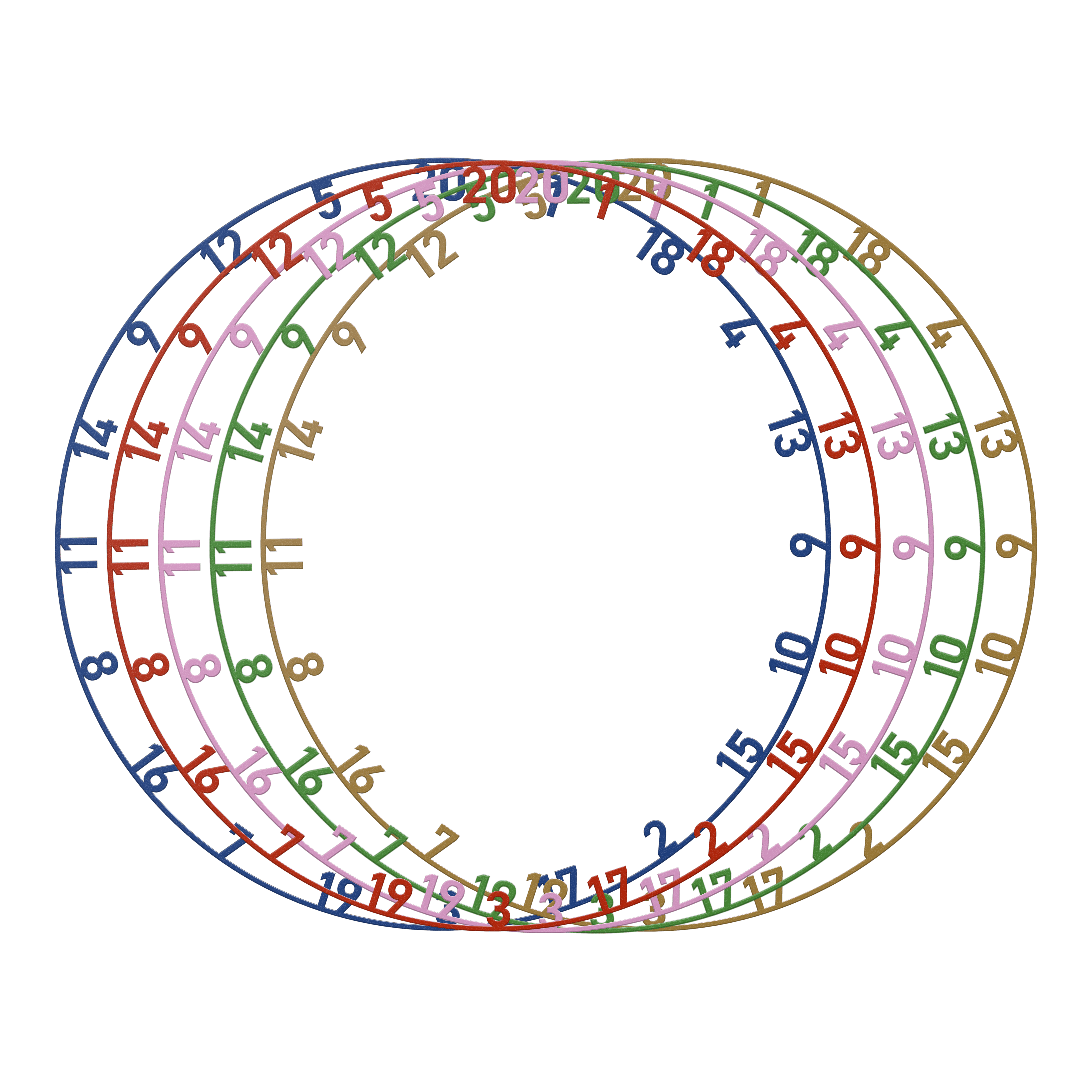 Bulls NL Number Ring Set - 5 Colors Das Bild zeigt das Bulls NL Zahlenring Number Ring Set in 5 Farben. Dieses Set enthält verschiedenfarbige Zahlenringe für Dartscheiben.