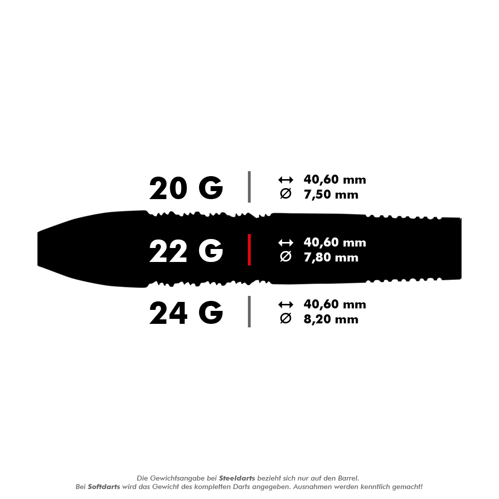 Das Bild zeigt die Spezifikationen für Unicorn Pro-Tech Steeldarts in den Gewichten 20 g, 22 g und 24 g. Für jedes Gewicht werden die Länge (40,60 mm) und der Durchmesser (zwischen 7,50 mm und 8,20 mm) des Barrels angegeben.