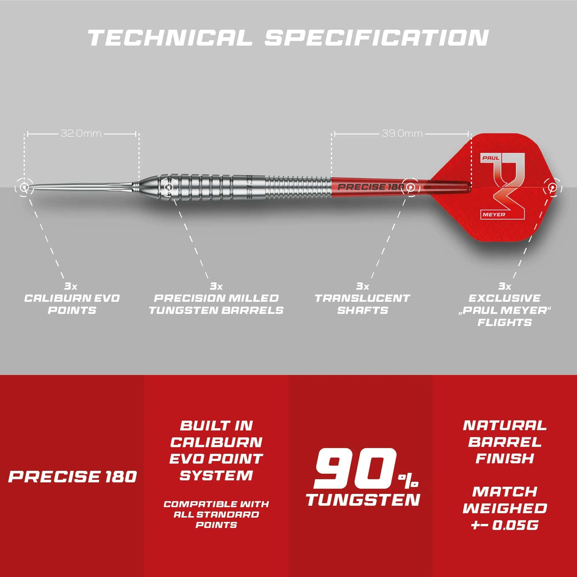 Dieses Bild zeigt die Precise 180 Paul Meyer Version 1 Steeldarts. Das Produkt bietet eine hohe Qualität für Dartspieler.