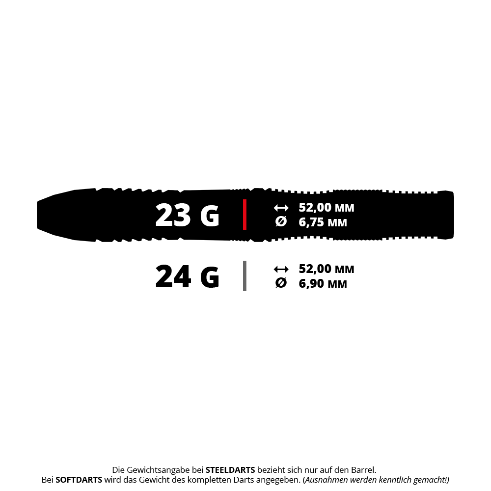 Darstellung eines Target Japan Mizu Series 02 SP Steeldarts, 23g. Der Pfeil ist deutlich und aus der Seite zu sehen.