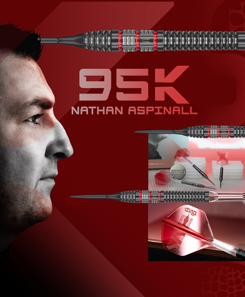 Dieses Bild zeigt eine Datei mit dem Namen 2026-01_5M_Target_Aspinall95K. Das genaue Produkt ist nicht angegeben.