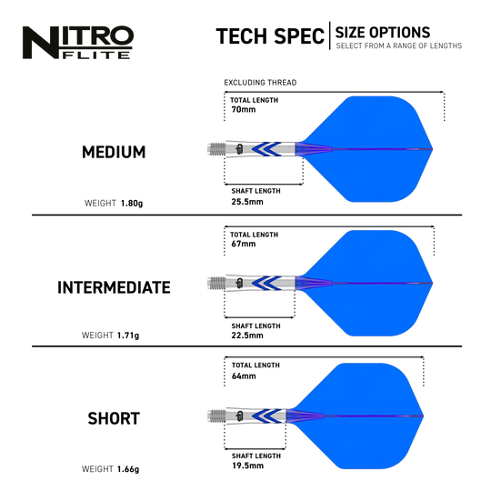 Red Dragon Nitro Flite - Gerwyn Price No2 Flights Das Bild zeigt die Red Dragon Nitro Flite - Gerwyn Price No2 Flights. Es handelt sich um Flügel für Darts mit speziellem Design für Gerwyn Price.