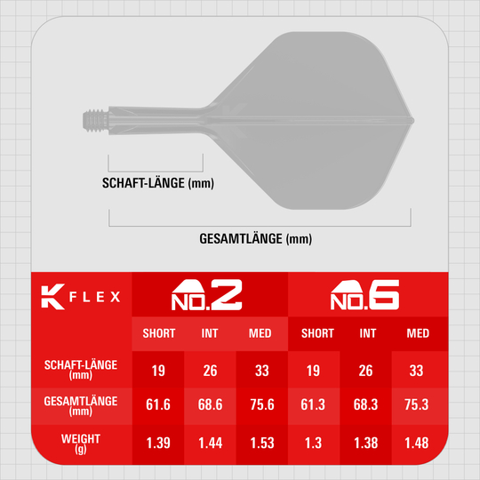 Target K-Flex You Win No2 Standard Flights Hier sieht man Target K-Flex You Win No2 Standard Flights. Diese Flights sind bekannt für ihre Langlebigkeit und Zuverlässigkeit.