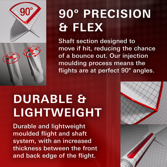 Abgebildet sind die Target Japan K-Flex Xeno No2 Standard Flights. Sie gehören zu hochwertigen Darts-Accessoires.