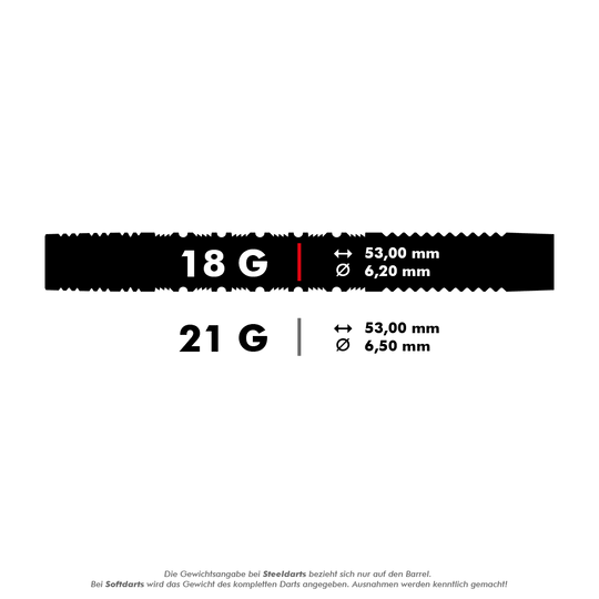 Target Bolide Void 10 soft darts Das Bild zeigt zwei verschiedene Dartgewichte mit ihren Maßen. Die 18-Gramm-Darts haben einen Durchmesser von 6,20 mm, die 21-Gramm-Darts einen Durchmesser von 6,50 mm, beide sind 53,00 mm lang.