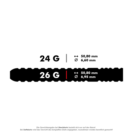 Das Bild zeigt die Produktinformationen der "Red Dragon Amberjack Pro 1 Steeldarts". Die Darts wiegen 26 Gramm, sind 50,80 mm lang und haben einen Durchmesser von 6,95 mm.