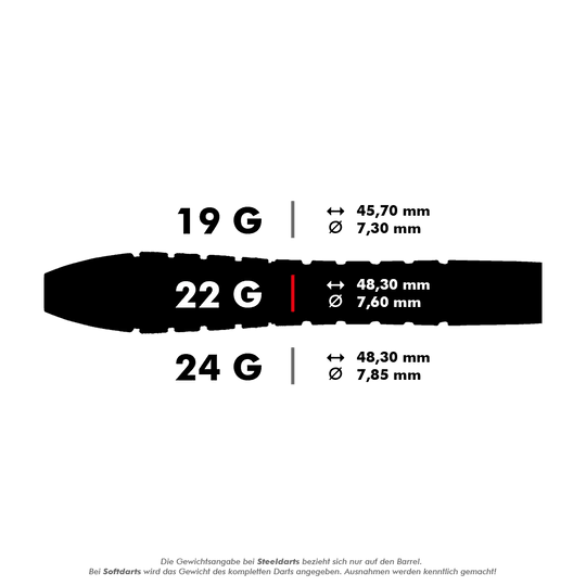 Das Bild zeigt drei verschiedene Gewichte von Steeldarts: 19 g, 22 g und 24 g. Für jedes Gewicht sind die Länge und der Durchmesser des Dartbarrels angegeben.