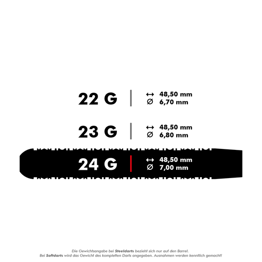 190209_Target_Rob_Cross_Black_Edition_2023_Swiss_Point_Steeldarts_5_24g Das Bild zeigt die technischen Daten eines Steeldarts mit einem Gewicht von 24 Gramm. Der Dart ist 48,50 mm lang und hat einen Durchmesser von 7,00 mm.